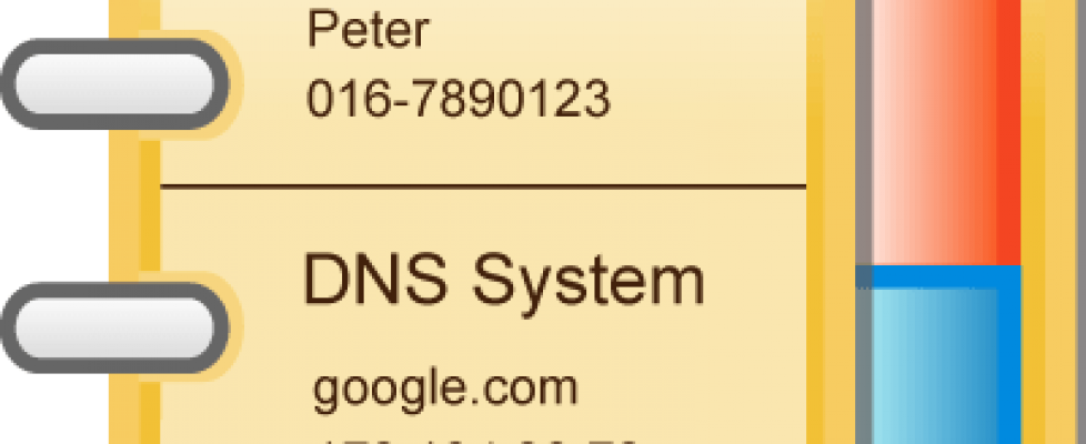 what-is-DNS