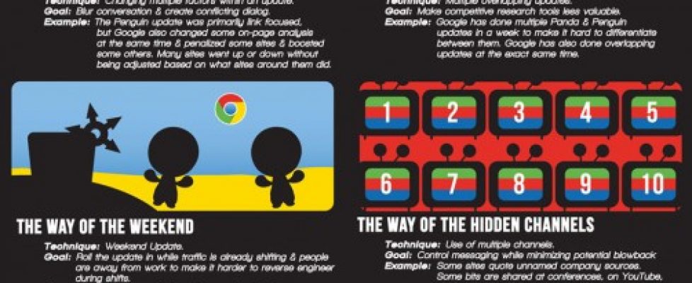 How-Google-Obfuscates-Algorithm-Updates