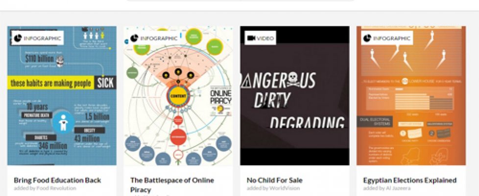 visually-infographic