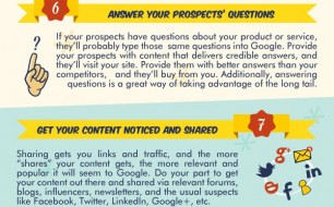 website-content-writing-tips