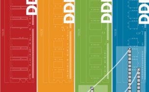 DDR-VS-DDR2-VS-DDR3-VS-DDR4-Memory-Technology