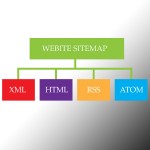 website-sitemap
