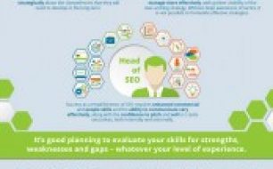 SEO-Skills-for-Career-Success