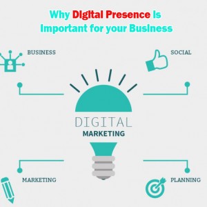 digital-marketing-importance