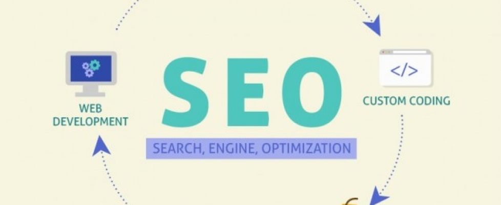 Laying A Solid On-Page SEO Foundation For Your Website