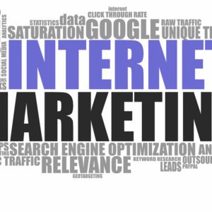 Different Classifications of Inbound Marketing